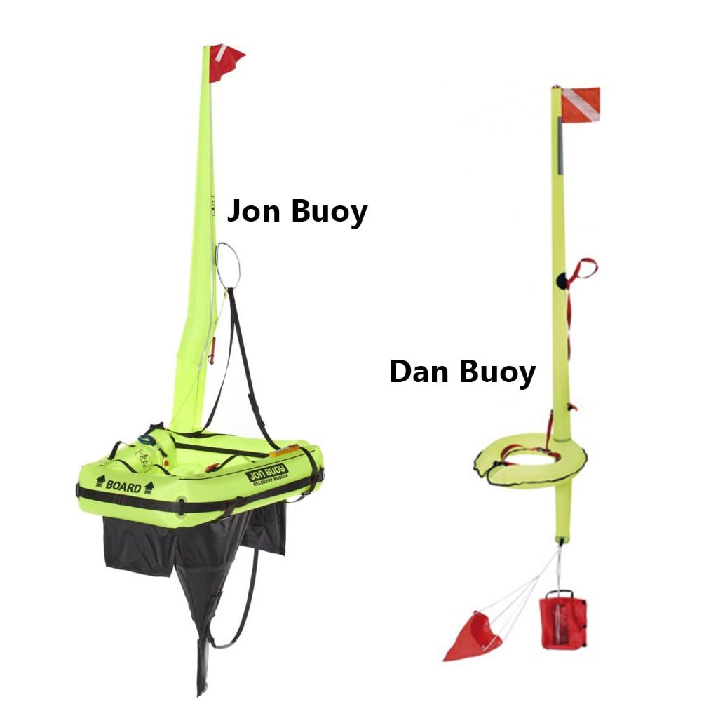 jonbuoy